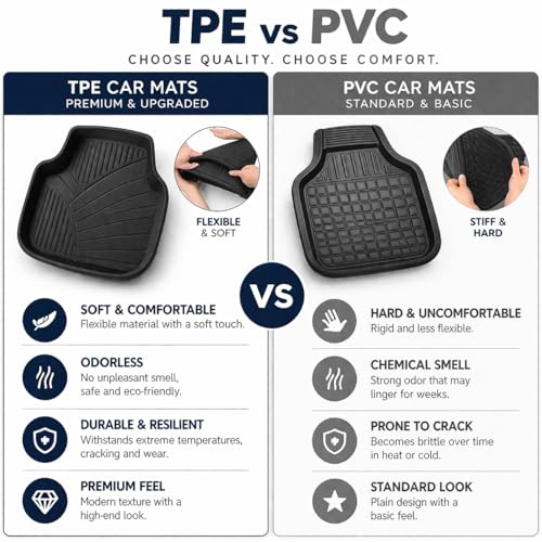 Image of NIKAVI Universal Car Floor Mats 5 Pcs Set, Premium TPE Tray Style Car Mats, Waterproof, Anti-Slip, All Weather Protection, Flexible Durable Easy to Clean Car Foot Mats, Black