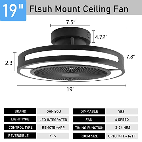 Ohniyou Enclosed Ceiling Fan With Lights,19" Bladeless Ceiling Fan With Lights And Remote,Low Profile Ceiling Fan With Dimmable Led Night Light,Timing, Flush Mount Ceiling Fan For Bedroom,Living Room #TOP2