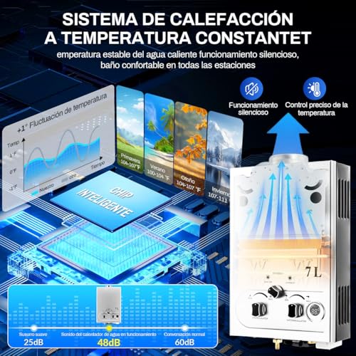 Opiniones de Boiler comprados en linea. 17 Imagen adicional
