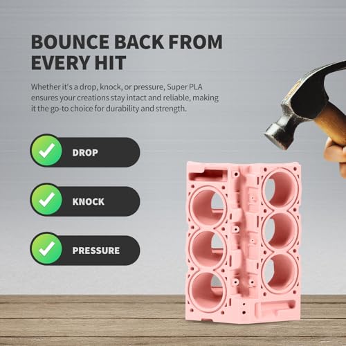 Image of OVERTURE Super PLA+ Filament 1.75mm, Toughness Enhanced PLA Plus, Professional Toughness 3D Printer Filament 1kg (2.2lbs), High Precision + /- 0.02mm (Sakura Pink)