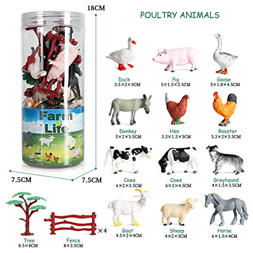FLORMOON 12 Stück Mini Bauernhoftiere Figuren, realistische Tierspielfiguren, Lernspielzeug, Osterei-Füller, Cupcake… – Bild 3