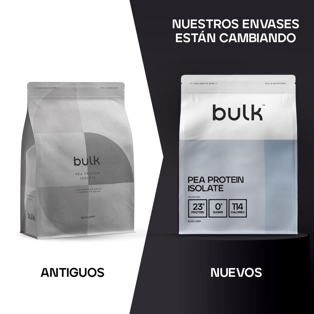 Bulk Proteína de Guisante Aislada, Plátano, 2.5kg