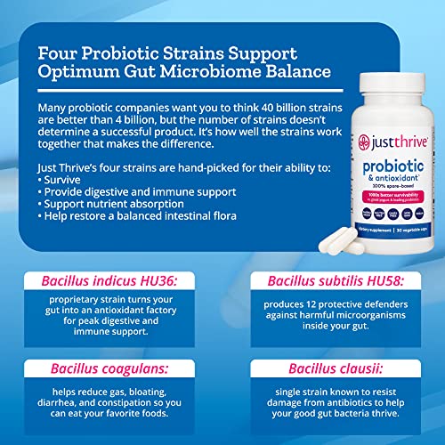 Just Thrive Probiotic & Antioxidant Supplement Probiotics for Women