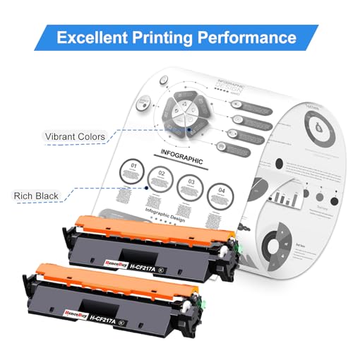 Image of 17A Black Toner Cartridge 2-Pack with Chip