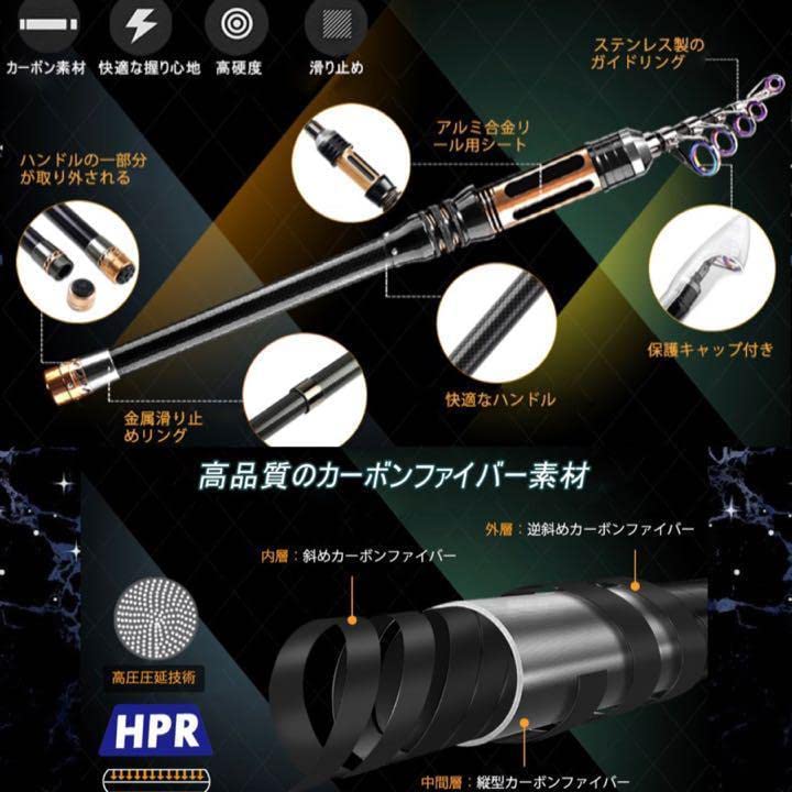 Amazon.co.jp: 釣り上級者や初心者にもうってつけの フルセット?超高  