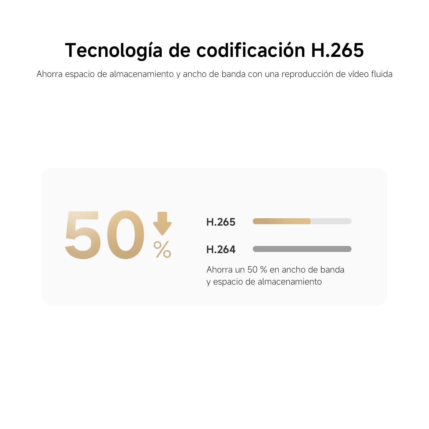 XIAOMI C201 Camara Vigilancia WiFi Interior, 1080P HD 360° Camara Vigilancia, Detección de Personas y Mascotas, Seguimiento Dinámico, Audio Bidireccional, Control Remoto, Compatible con Alexa y Google
