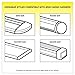 JEGS Rooftop Cargo Carrier for Car Storage - Large Roof Rack Style Carrier - Heavy Duty Weatherproof Storage - Made in USA - 18 Cubic Ft - 110 Lb Capacity - Aero Hard Shell