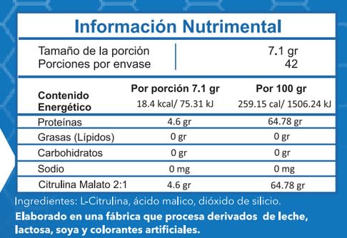 Vitamínicos, Imagen adicional