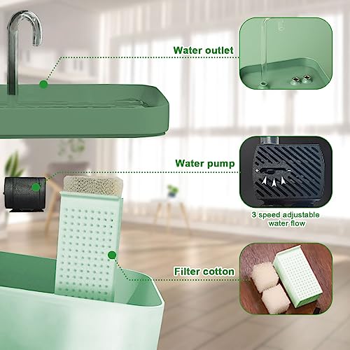 Fuente de agua automática para gatos 1.5L USB verde miniatura 3