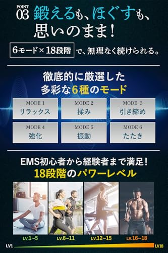 XiS(シス) EMS腹筋ベルト の商品画像 5