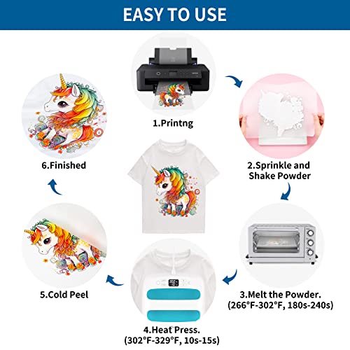 Joycut Dtf Transfer Film - A4（8.3"×11.7"）30 Sheets Double-Sided Matte Finish, Dtf Film For Sublimation And Dtf Inkjet Printer, Direct To Film Transfer Paper For T-Shirts Textile #TOP5