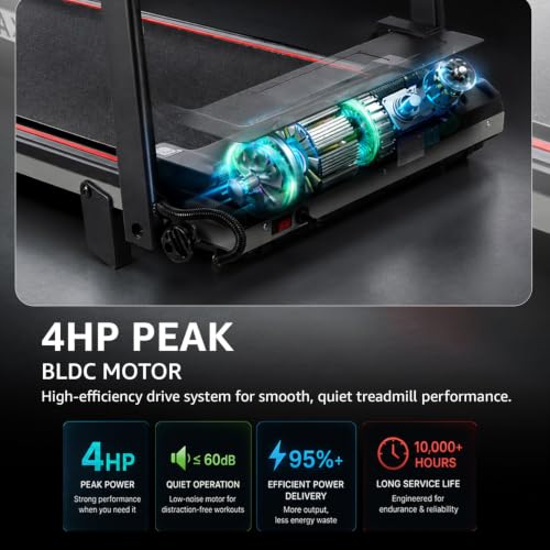 Image of MAXPRO Aura 4HP Peak BLDC Motor Treadmill for Home Use| 110kgs Max.User Weight | 12km /hr Speed | LED Display with Tablet Holder | Manual Incline Treadmill for Home Gym