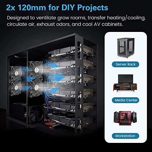 Gdstime Big Airflow Dual 120Mm Fans Dc 12V Powered Fan With Ac 110V - 240V Speed Control, Cabinet Chassis Cooling Fan, Server Workstation Cooling Fan #TOP5