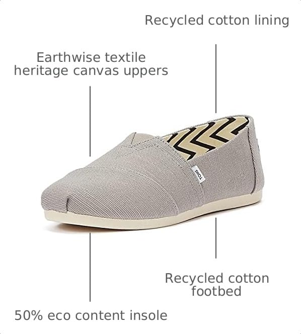 Image of TOMS Women's Classic