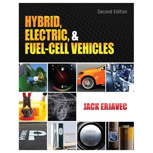 Hybrid, Electric, and Fuel-Cell Vehicles (Go Green with Renewable Energy Resources)