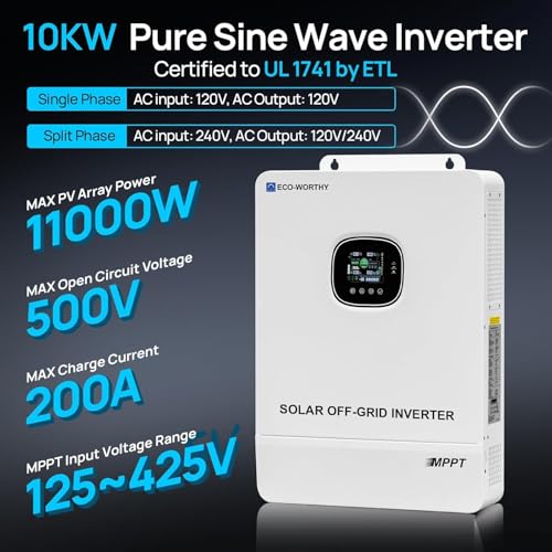 Solar panel system 5kW