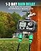 RAINPOINT Sprinkler Timer - Programmable Water Timer for Garden Hose, 2 Outlet, 6 Watering Plans, V2, 2024 Release
