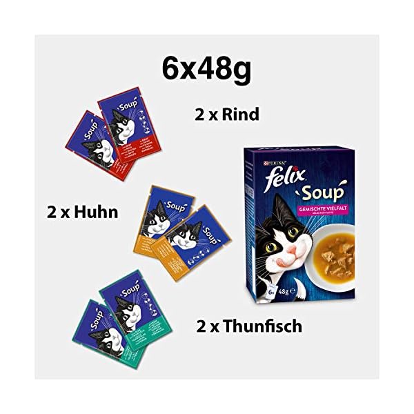 FELIX Soup, Suppe für Katzen mit zarten Stückchen, Sorten-Mix, 8er Pack (8 x 6 Beutel à 48g) – Bild 4