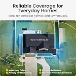 Aosu T2 Pro Caméras de sécurité solaire sans fil, 2 Cam Kit, 3K Caméra de sécurité double Cam sans tache aveugle pour la maison, 170° Large + 360° PTZ, AI Détection, 8X Zoom, extensible 1TB Stockage local
