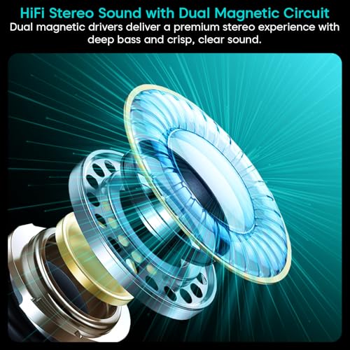 Image of Sounce EDX Pro IEM Earphone HiFi Stereo in-Ear Monitors with Dual Magnetic Circuit Dynamic Driver Premium Acoustic Build Detachable 0.75mm Cable Noise Isolating High Resolution Sound Signature (Cyan)