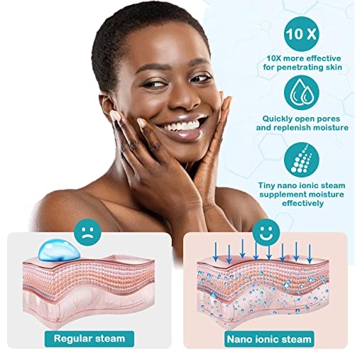 Facial Steamer Denniescare Hot Mist Face Steamer Nano Ionic Table Top Mini Steamer Spa 360° Rotatable Sprayer Personal Care Use At Home Or Salon Blue White #TOP3