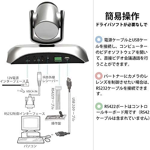 Amazon.co.jp: Aibecy webカメラ ウェブカメラ 3倍光学ズーム