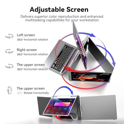 Image of Ladomi 16 inch Laptop Screen Extender, Just 1 Cable for 3 Screens Quad Monitor, 1200P FHD Screen Extender for 12 inch-17.3 inch Laptops, Triple Portable Monitor for Wins /Mac M1|M2|M3|M4|M5
