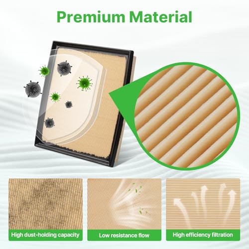 Image of 2PCS Engine Air Filter for Tundra 2022-2026 3.4L, Sequoia 2023-2026 3.4L