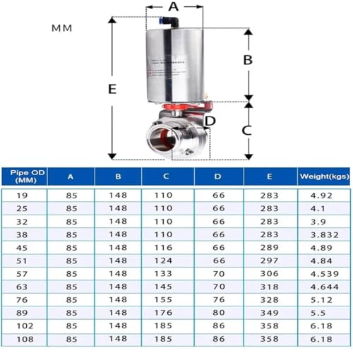Válvula de actuador neumático de simple efecto en acero inoxidable 304 y abrazadera de 1.5" 4
