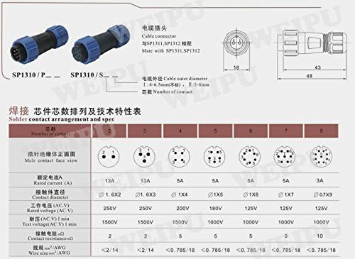 Conector IP67 impermeable de aviación 7 pines miniatura 6