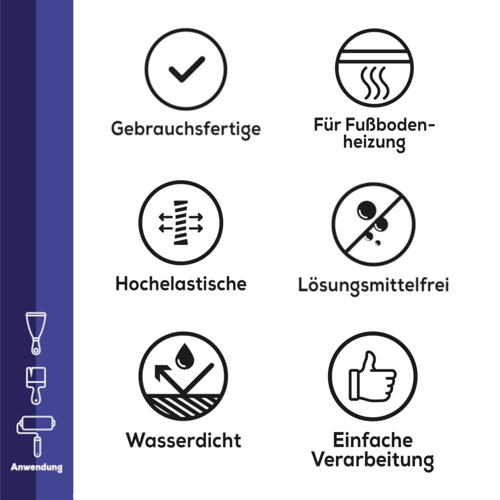 Dichtmasse Wasserdicht 15kg 1L Tiefengrund Lösemittelfrei