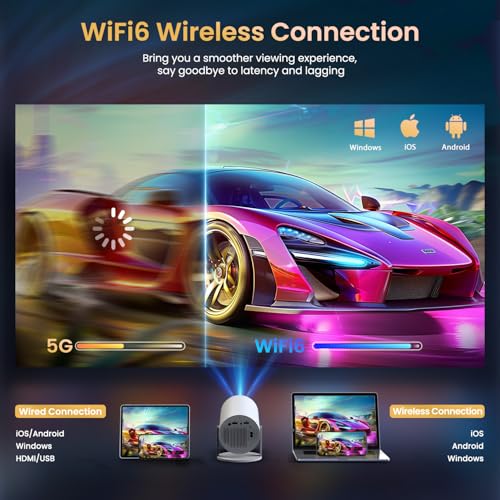 Yowhick [Electric Focus & Android 9 ] Mini Projector With Wifi6 And Bluetooth,15000L Native 1080P Outdoor Portable Movie Projector thumb #4