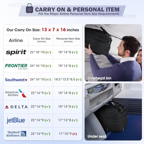 RAINSMORE Underseat Carry On Luggage,16-inch Carry On Luggage for Airplanes Lightweight Suitcase with Wheels and Lock Softside Underseater for Travel Business Rolling Carryon Bag f image 4