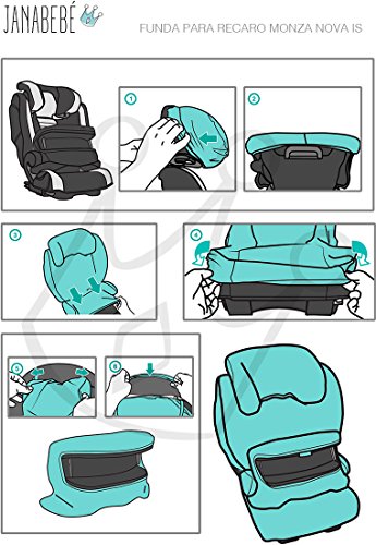 COPERCHIO PER SEGGIOLINO AUTO RECARO MONZA NOVA IS...