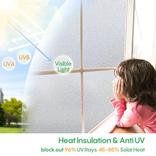 Coavas Window Privacy Film Frosted Glass Window Film Non Adhesive Static Cling Window Tint Film For Bathroom Door Vinyl Frosting Stickers Heat Control Home Winter Coverings(23.6 X 78.7 Inch, Pure) #TOP2