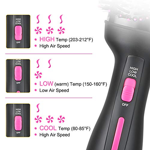 image for BEAUTIKEN Hair Dryer Brush,Hair Dryer & Volumizer Hot Air Styler Brush
