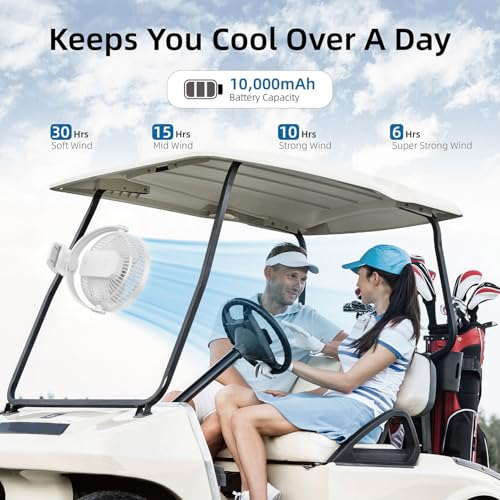 Image of 10000mAh 30hrs Rechargeable Clip on Fan, 8 Inch Battery Operated Fan Portable, 4 Speeds, Sturdy Clamp, Quiet USB Fans for Golf Cart Desk Treadmill Camping Truck Outdoor Travel Office, White