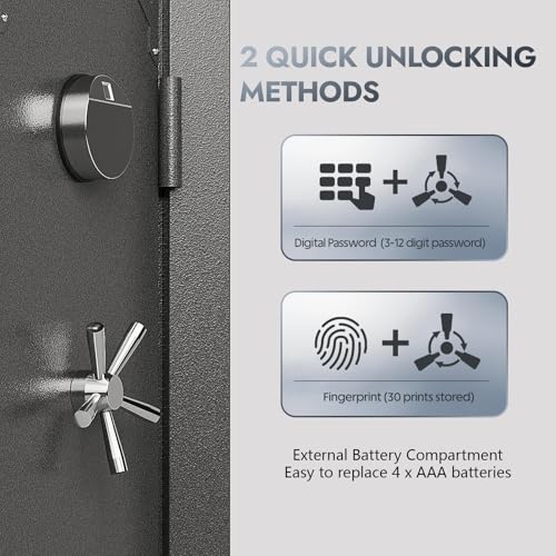 KAER Fireproof Gun Safe Reviews
