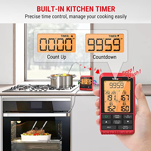 Temppro H29 Wireless Meat Thermometer With 4 Probes, 1000Ft Smoker Thermometer For Grilling And Smoking, Meat Probe Bbq Thermometer For Oven And Grill #TOP6