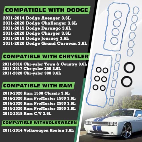Image of 3.6L Valve Cover Intake Manifold Gaskets VS50805R for Jeep Dodge 200 300 Challenger Charger 3.6 L V6 2011-2022 Journey Durango Wrangler Ram ProMaster 1500 2500 3500, Replace 5184596AE