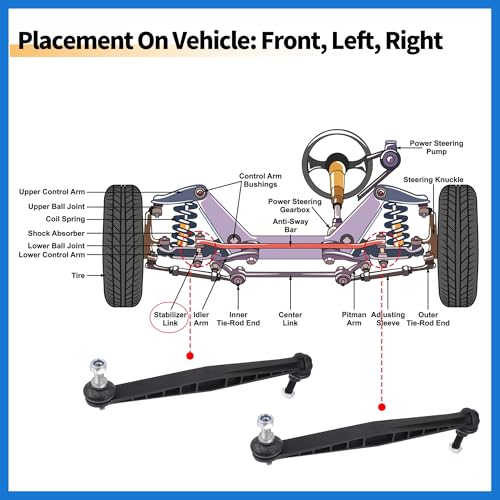 VekAuto K750630 Front Stabilizer Bar Links for Chevrolet Sonic 2012-2020 by VekAuto - Used condition - Image 4