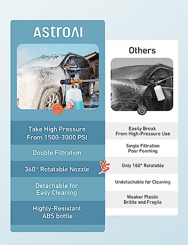 Image of AstroAI Foam Cannon, Heavy Duty Car Foam Sprayer, Wide Metal Neck, Adjustable Thick Snow Foam Lance for Pressure Washer with 1 /4 inch Quick Connector, Ideal for Various Cleaning Tasks, 1.5L Bottle