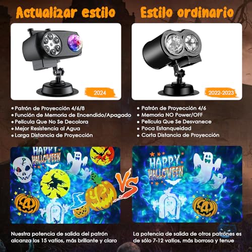 Luces, Home Improvement reflectores luces navidad Marca Nasjac (3)