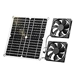 SUNYIMA Solar Panel Fan Kit, 12W Weatherproof with DC Fan for Small Chicken Coops, Greenhouses, Sheds,Pet Houses, Window Exhaust (Dual Fan)