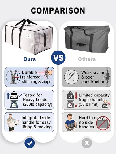 HOMESURE Supports 200lbs Heavy Duty Moving Bags - Strong Zipper & Wrap-Around Handles - Water-Resistant Storage Totes, Durable Alternative to Moving Boxes - 8 Pack - Semi-Transparent - view 2