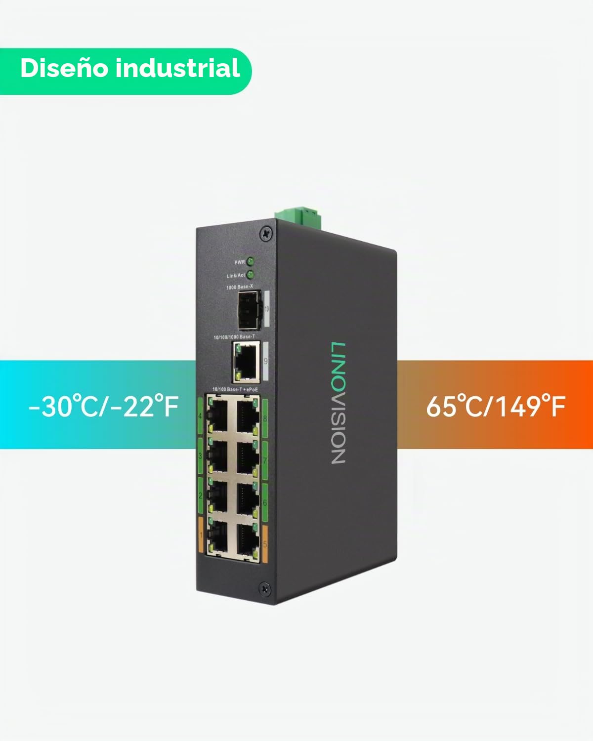LINOVISION Conmutador EOC y POE industrial de 8 puerto con transmisor de 4 EOC, PoE de largo alcance sobre cable coaxial o UTP, cableado simplificado, actualización del sistema analógico al sistema IP