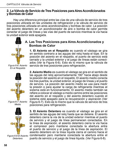 Procedimientos De Carga Y Servicio De Refrigerante Para Aire Acondicionado #TOP7