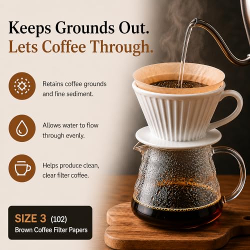EDESIA ESPRESS – 200 Kegelförmige Kaffeefilter aus Papier – Kaffeefilter Nr.3 für Manuelle Kaffeemaschine, Pour-Over und Sanftes Brühen… – Ansicht 4