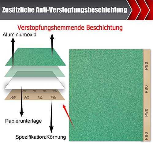 Mojucraft 25 Sheets Professional Sandpaper Set Abrasive Paper Wood Metal Furniture Hand Sander Sandpaper 80/120/150/220/320 Grit Sandpaper Sheets for Cutting - Image 2