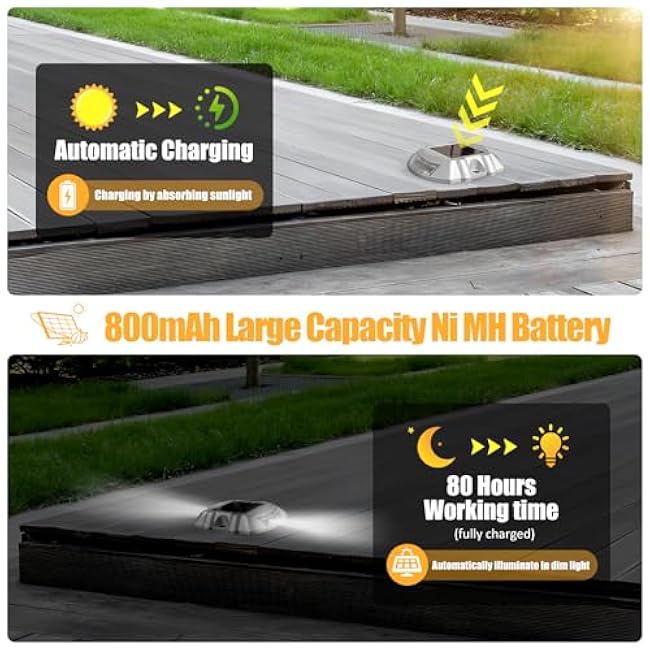 Solar Pathway Lights LED Bright White Solar